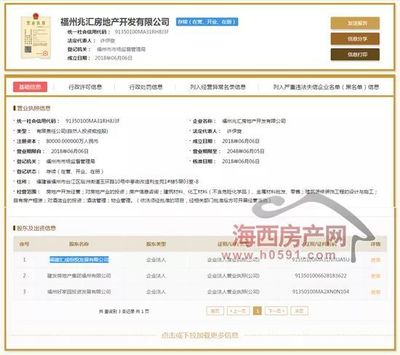 福州新地標崛起 建發(fā)匯成新時代大廈領(lǐng)證，攜手世茂108大廈共塑閩江北CBD天際線