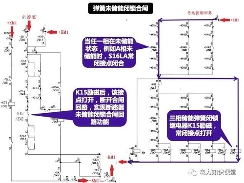 斷路器控制回路圖識讀與自動化控制系統開發集成